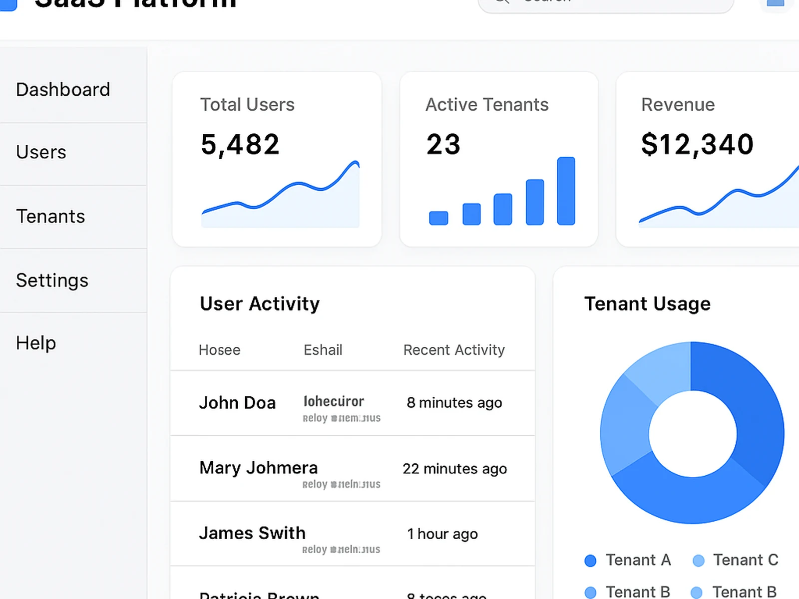 SaaS Platforms
